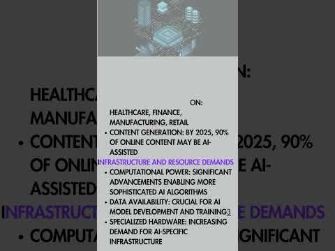 AI growth trajectory and market in the wake of DeepSeek&#039;s efficient AI model|Ai growth 2025-2030